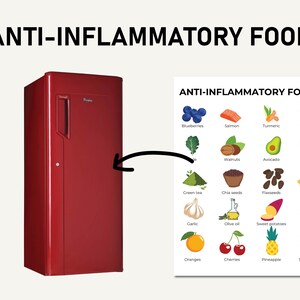 Puede incluir: Un refrigerador rojo con el texto "ANTI-INFLAMMATORY FOOD" encima. Un diagrama de alimentos antiinflamatorios, que incluye ar&aacute;ndanos, salm&oacute;n, c&uacute;rcuma, espinacas, nueces, aguacate, br&oacute;coli y m&aacute;s, est&aacute; al lado del refrigerador.
