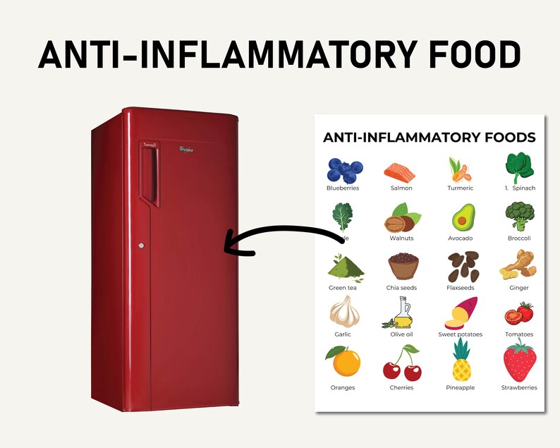 Puede incluir: Un refrigerador rojo con el texto "ANTI-INFLAMMATORY FOOD" encima. Un diagrama de alimentos antiinflamatorios, que incluye ar&aacute;ndanos, salm&oacute;n, c&uacute;rcuma, espinacas, nueces, aguacate, br&oacute;coli y m&aacute;s, est&aacute; al lado del refrigerador.