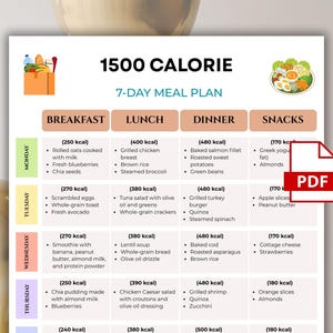 May include: A 1500-calorie 7-day meal plan displayed on a white background. The plan is divided into breakfast, lunch, dinner, and snacks, with specific meal suggestions for each day. The plan includes a PDF icon.