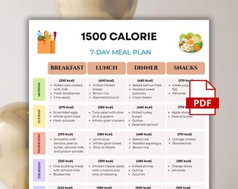 1500 Calorie Meal Plan, 7-Day Printable PDF for Weight Loss, Balanced Diet Plan with Portion Control, Healthy Eating Food Chart, Easy Recipe
