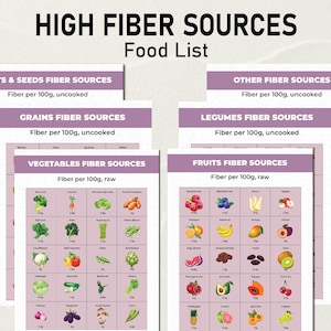 High Fiber Source Food Chart, High Fiber Food Guide, Fiber Foods Guide, High Fiber Food Chart, Diabetic Food List, Dietary Fiber Cheat Sheet