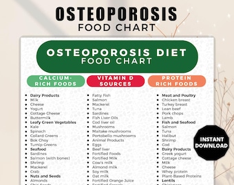 Osteoporosis Diet Plan, Osteoporosis Food Chart, High Calcium Food List for Osteoporosis, Osteoporosis Bone Health Diet, Osteoporosis Guide