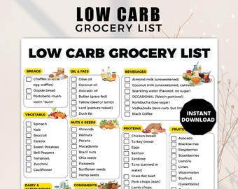 Low Carb Grocery List, Low Carb Food List Pdf, Low Carb Tracker, Low Carb Guide, Low Carb Meal Planner, Low Carb Foods, High Fiber Foods