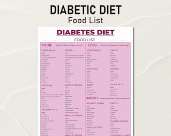 Lista de alimentos para la dieta diabética, plan de alimentación para diabéticos, dieta para prediabetes, ideas de alimentos para diabéticos en PDF, lista de compras, cuadro de alimentos para diabéticos, alimentos con bajo contenido de azúcar