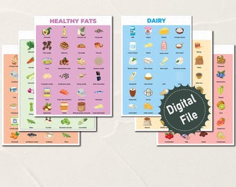 Cartaz educativo sobre comida para crianças, Grupos de alimentos, Informações nutricionais para crianças, Hábitos alimentares saudáveis, Tabela de alimentos sazonais, Cartaz de comida em PDF