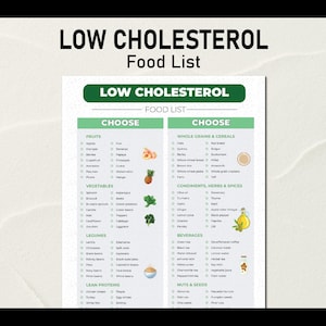 Cholesterol Lowering Food List, Low Cholesterol Meal Plan, Low Cholesterol Grocery List, Heart Healthy Foods, Cholesterol Food Guide