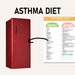 Asthma Diet Chart PDF, Asthma Diet Plan, Asthmatic Food List , Food ...