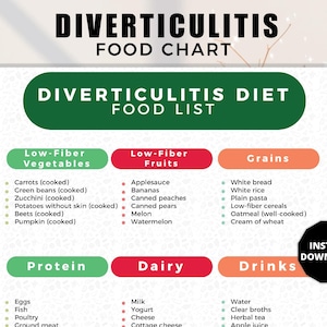 Voedsellijst diverticulitis, maaltijdplan diverticulitis, dikke darmvriendelijke voedingsmiddelen, dieetplan diverticulitis, voedingsschema diverticulosis, darmdieet