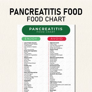 Voedingsgids pancreatitis, voedingskaart pancreatitis, voedingslijst pancreatitis: download en print deze voedingskaart om je te helpen winkelen en een maaltijdplan te maken