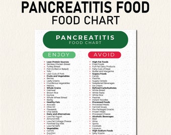 Pankreatitis Food Guide, Pankreatitis Food Chart, Pankreatitis Food List - Laden Sie diese Lebensmitteltabelle herunter und drucken Sie sie aus, um Ihren Einkauf und Ihren Essensplan zu erleichtern