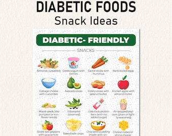 Idées de collations pour diabétiques, Plan de repas pour diabétiques, Régime prédiabétique, Liste nutritionnelle, Idées de collations pour diabétiques au format PDF, Liste de courses, Liste de courses