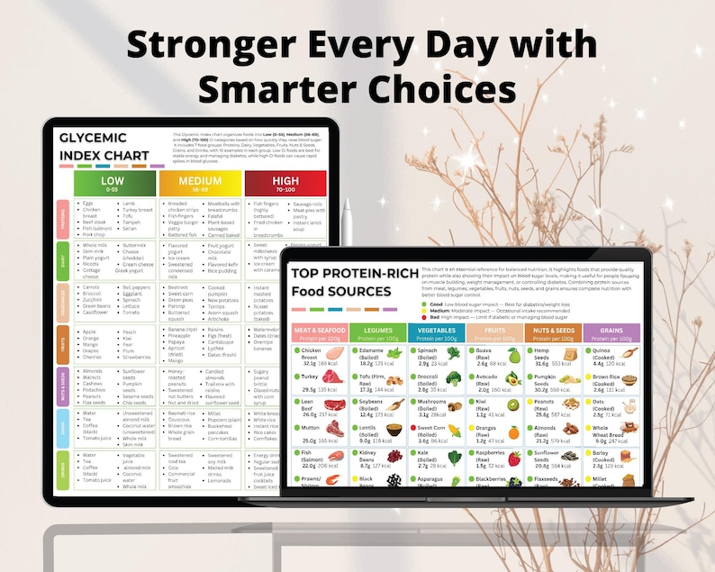 May include: Two digital tablets displaying nutritional information. One shows a glycemic index chart with food categories. The other lists top protein-rich food sources, including meat, vegetables, fruits, nuts, and grains. The text reads "Stronger Every Day with Smarter Choices."