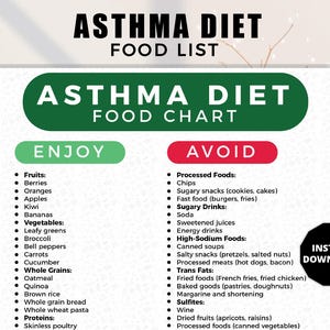 May include: A green and red chart titled "Asthma Diet Food Chart" with a list of foods to enjoy and avoid for people with asthma. The "Enjoy" list includes fruits, vegetables, whole grains, and proteins. The "Avoid" list includes processed foods, sugary drinks, high-sodium foods, trans fats, and sulfites.