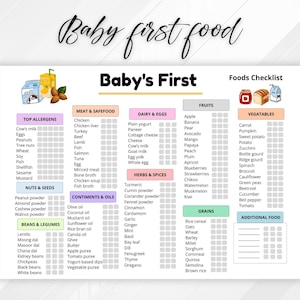 May include: A checklist titled "Baby's First Food" with categories for allergens, meats, dairy, fruits, vegetables, herbs, grains, and additional foods. Includes illustrations of milk, juice, and food items.