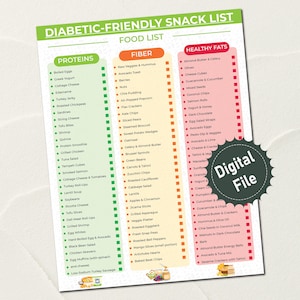 Diabetes Meal Plan, Diabetic Food Chart, Diabetic Food List, Diabetic Meal Plan, Diabetes Grocery List, Diabetes Meal Planner, Diabetic Diet