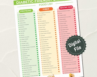 Diabetes Meal Plan, Diabetic Food Chart, Diabetic Food List, Diabetic Meal Plan, Diabetes Grocery List, Diabetes Meal Planner, Diabetic Diet