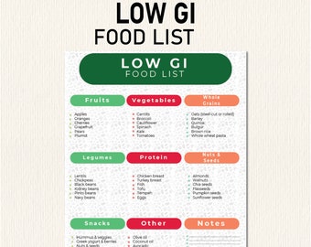 Low GI Food List, Glycemic Index Food Guide, Food Low GI Diet, High Glycemic Foods List to Avoid Diabetes, Meal Plan for a Diabetic Diet
