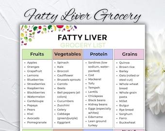 Lista de alimentos para hígado graso, lista de compras baja en grasas y azúcares para EHGNA y NAH, planificación de comidas para hígado graso (PDF), lista de compras para hígado graso (PDF)