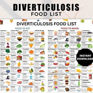 Diverticulosis Food List, Diverticulosis Diet Meal Plan, Low Fiber Chart for IBS, Colon Friendly Foods, Foods To Avoid With Diverticulosis