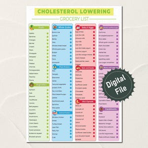 Cholesterol Lowering Food List, Low Cholesterol Foods, Low Cholesterol Diet Cheat Sheet, Chart to Lower LDL, Foods to Eat Printable PDF
