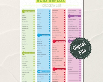 Könnte beinhalten: Eine druckbare Einkaufsliste für Menschen mit Sodbrennen. Die Liste ist in Kategorien wie Obst, Gemüse, Vollkornprodukte, Milchalternativen, gesunde Fette und Snacks unterteilt. Die Liste enthält bestimmte Lebensmittel, die man essen und vermeiden sollte.