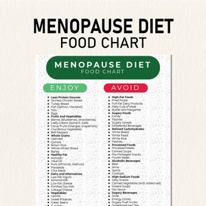 Menopause Diet Food List, Foods to Help Menopause Symptoms, Menopause Friendly Diet List, Download and Print to Help You Shop and Meal Plan