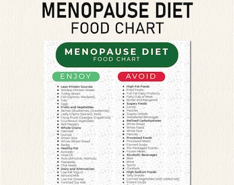 Menopause Diet Food List, Lebensmittel zur Linderung von Wechseljahrsbeschwerden