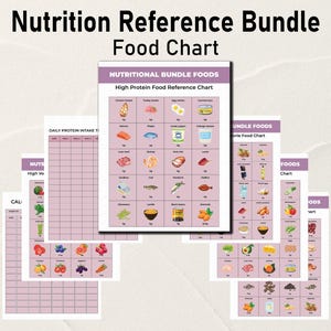 Könnte beinhalten: Ein druckbarer Ernährungshinweis-Paket-Lebensmittel-Chart mit rosa Hintergrund. Die Tabelle enthält eine Tabelle mit Referenzlebensmitteln mit hohem Proteingehalt, eine Tabelle mit Referenzkalorien und einen täglichen Protein-Tracker.