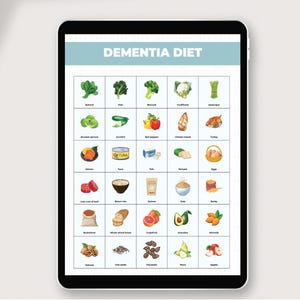 Demenz-Diät, Demenz-Ernährungstabelle, Demenz-Ernährungsplan, Demenz-Ernährungsplan, Gehirngesundheit, Demenz-Lebensmittelliste, Demenz-Mahlzeitplan, Alzheimer-Diät