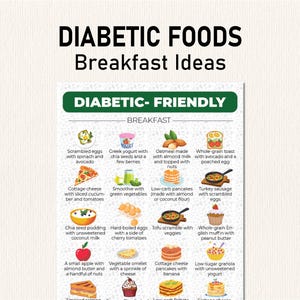Diabetic Food Breakfast Ideas, Diabetic Meal Plan, Pre Diabetes Diet, Nutrition List, Diabteic Breakfast Ideas Pdf, Grocery List, Shopping