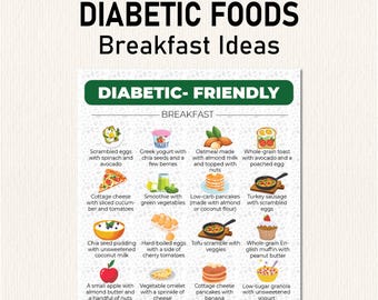 Diabetic Food Breakfast Ideas, Diabetic Meal Plan, Pre Diabetes Diet, Nutrition List, Diabteic Breakfast Ideas Pdf, Grocery List, Shopping