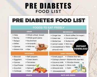 Pre Diabetic Food List, Pre Diabetes Food Chart, Prediabetic Meal Plan, Prediabetes Food Guide, Low Sugar Food List, Diabetic Shopping List
