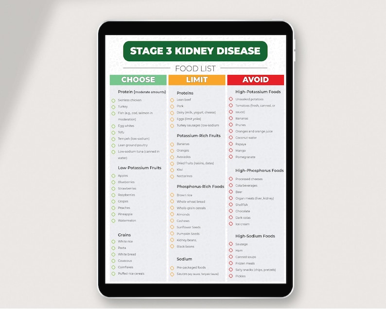 Stage 3 Kidney Disease Food List, Renal Diet Food Chart, Foods Low in ...