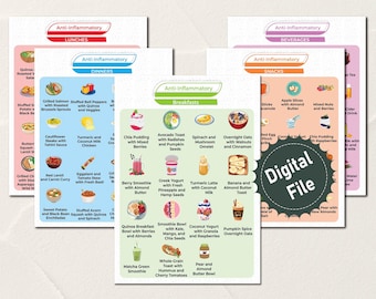 Anti Inflammatory Diet Food List, Anti inflammatory Meal Plan, Anti-Inflammatory Food Guide, Anti Inflammatory Foods List Chart, Grocery PDF
