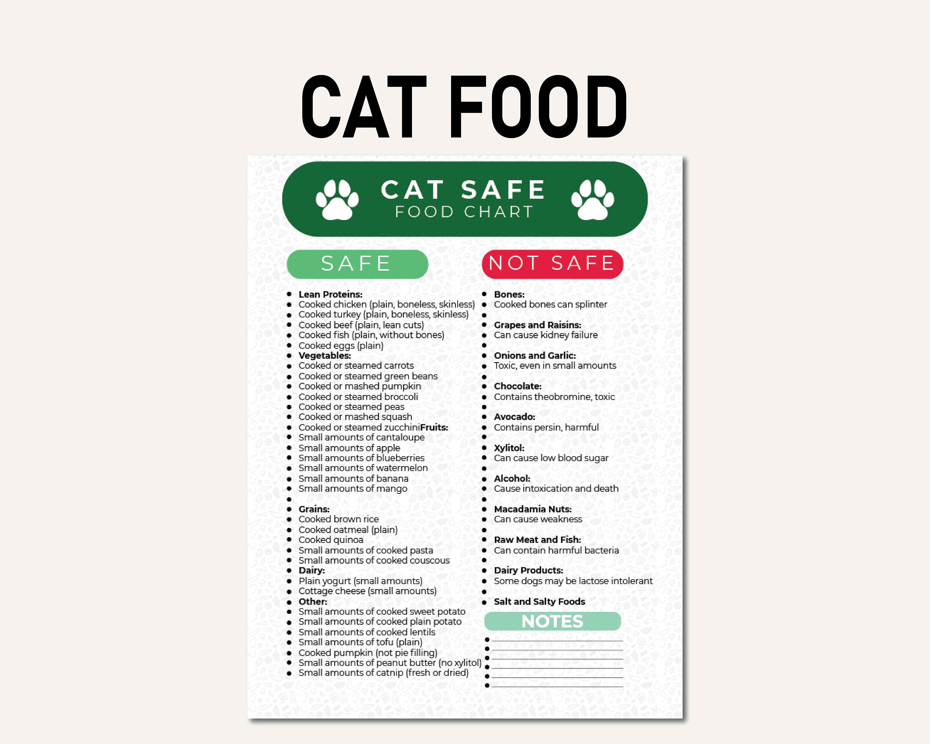 Cat food list online