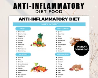 Anti-Inflammatory Food Chart, Anti-Inflammatory Meal Plan, Anti-Inflammatory Food Guide, Foods for Gut Health, Low Inflammation Food Chart