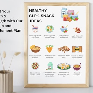 May include: A framed print with the text "HEALTHY GLP-1 SNACK IDEAS" and illustrations of various snack options. The print also includes the text "Boost Your Health & Strength with Our Protein and Supplement Plan."