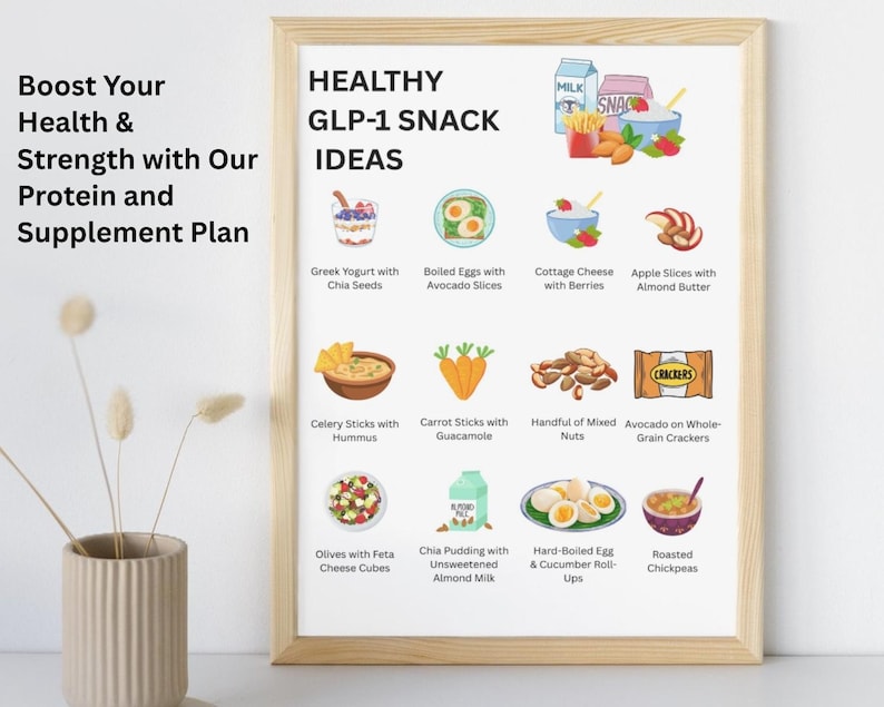 May include: A framed print with the text "HEALTHY GLP-1 SNACK IDEAS" and illustrations of various snack options. The print also includes the text "Boost Your Health & Strength with Our Protein and Supplement Plan."