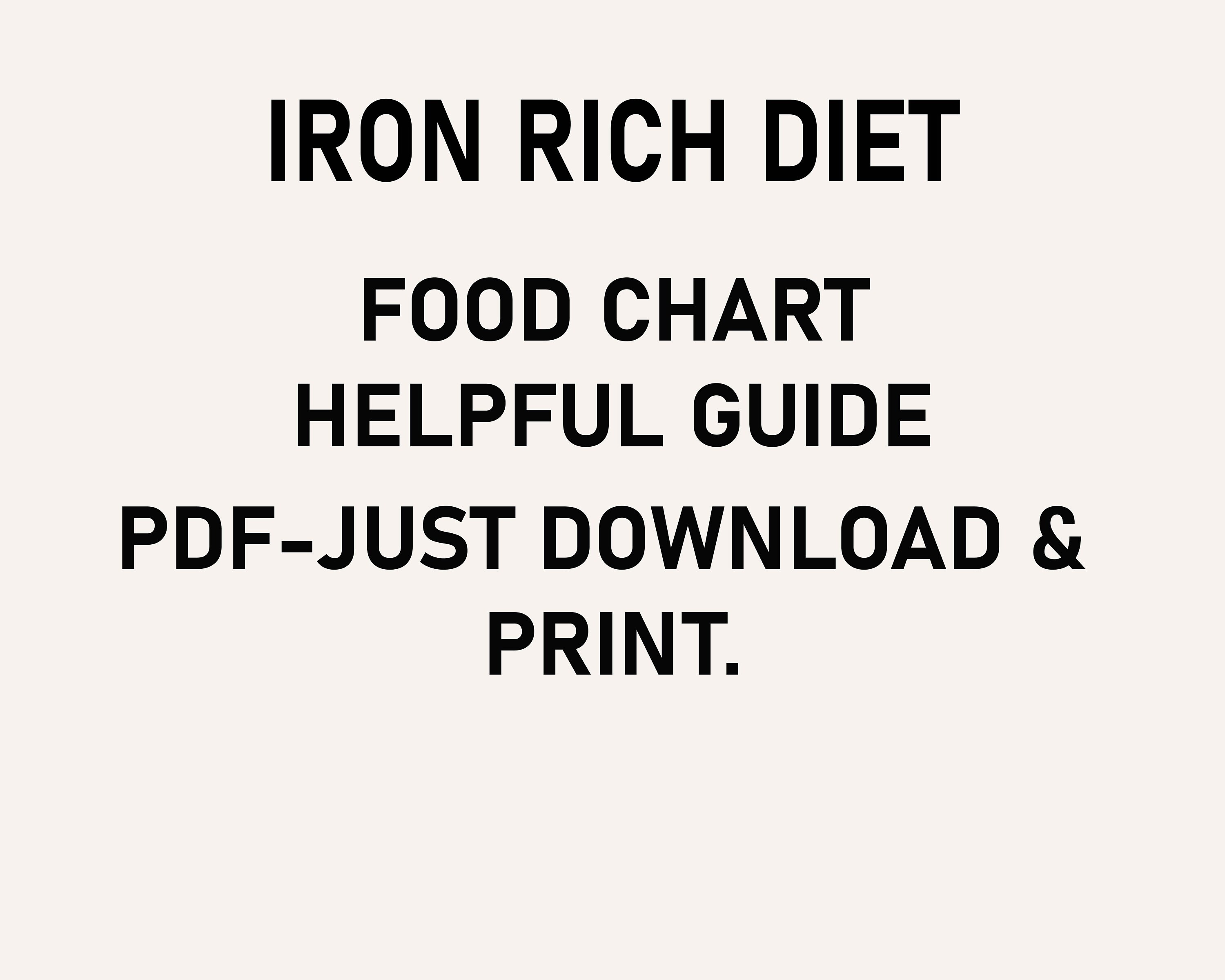 Iron Rich Foods, Iron Rich Foods List, Foods High in Iron, Grocery List