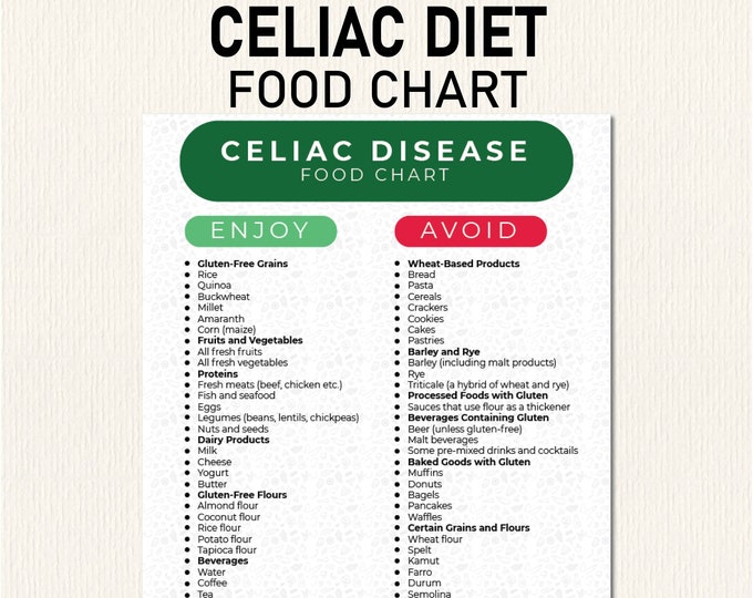 Kidney Renal Diet Food Chart, Kidney Awareness, Kidney Diet List, Low Potassium, Renal Diet ...