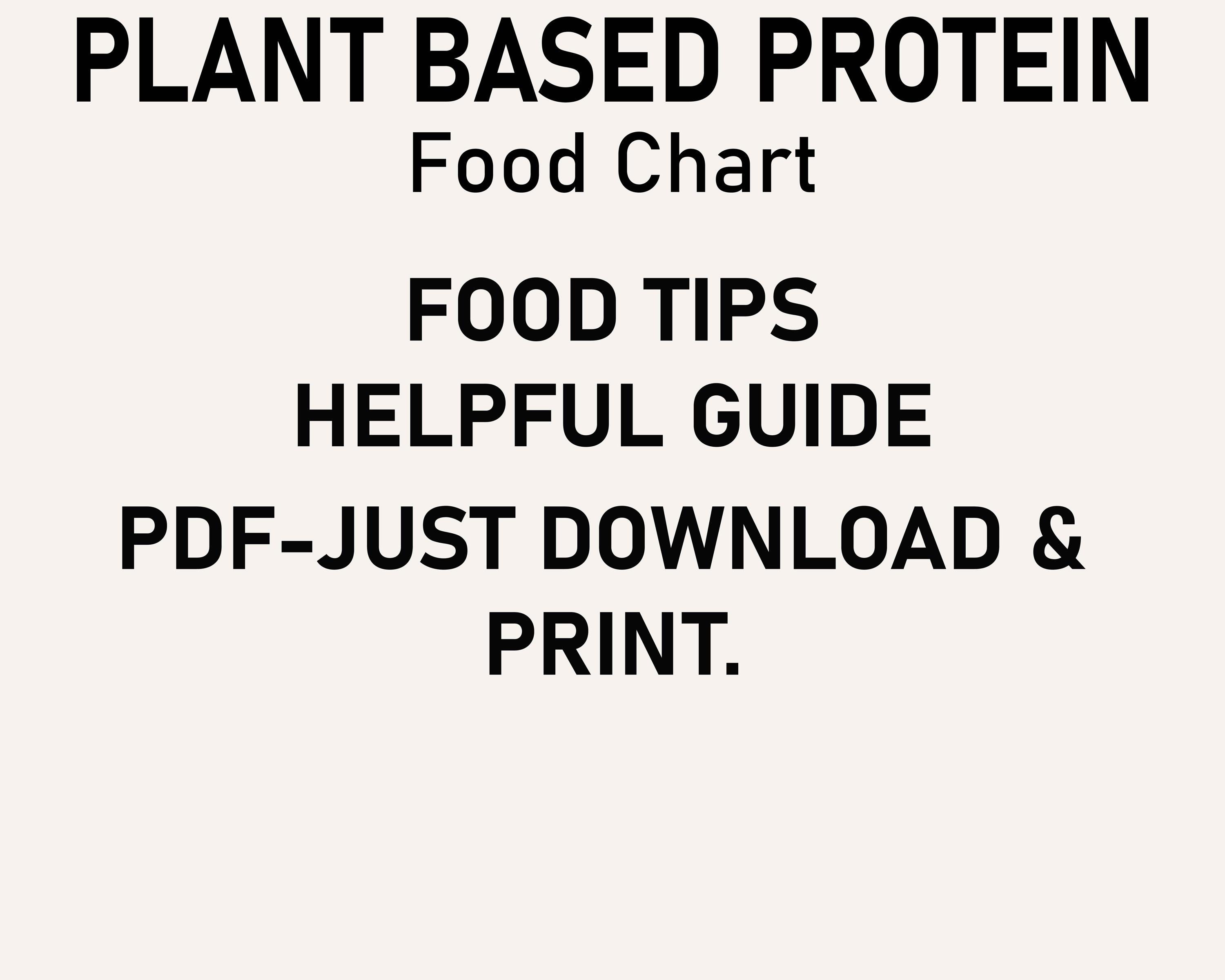 Plant Based Protein Chart, Plant Based Protein List, Plant Based ...