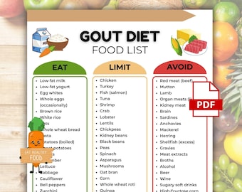 痛風対策食品リスト（印刷可能）、痛風に優しい食料品リスト（PDF）、痛風対策食品チャート（印刷可能）、痛風と尿酸値に良い低プリン食品