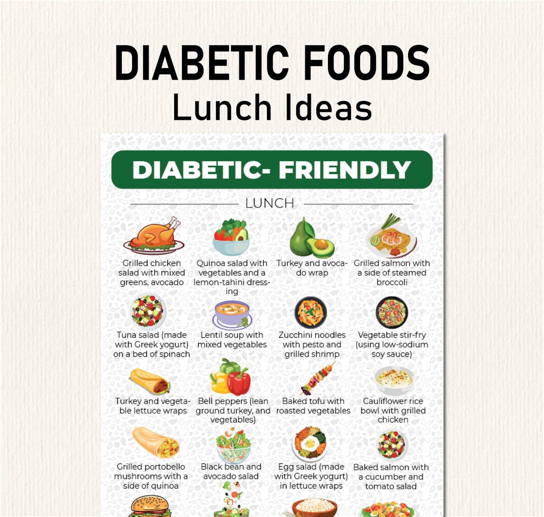 Diabetic Food Lunch Ideas, Diabetic Meal Plan, Pre Diabetes Diet