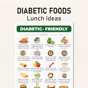 Diabetic Food Lunch Ideas, Diabetic Meal Plan, Pre Diabetes Diet, Nutrition List, Diabteic Lunch Ideas Pdf, Grocery List, Shopping List