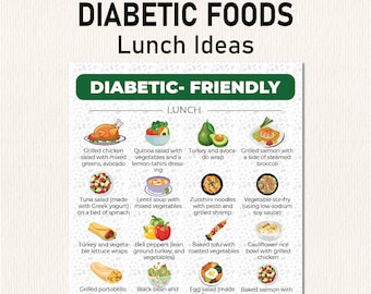 Diabetic Food Lunch Ideas, Diabetic Meal Plan, Pre Diabetes Diet, Nutrition List, Diabteic Lunch Ideas Pdf, Grocery List, Shopping List