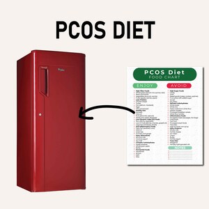 May include: A red refrigerator with a white handle and a white label on the door. An arrow points to the refrigerator. A chart titled "PCOS Diet Food Chart" is divided into two columns: "Enjoy" and "Avoid". The "Enjoy" column lists foods to eat on a PCOS diet, and the "Avoid" column lists foods to avoid.