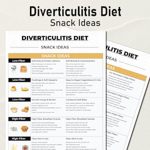 Diverticulosis  Snacks Food List, Foods To Avoid  Diverticulosis, Gut Health, Colon Friendly Foods, Diverticulosis Food Chart, Grocery List