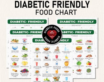 Tabella alimentare per diabetici, piano alimentare per diabetici, dieta prediabete, elenco nutrizionale, poster, lista della spesa, guida alla salute, lista della spesa, consigli sulla dieta