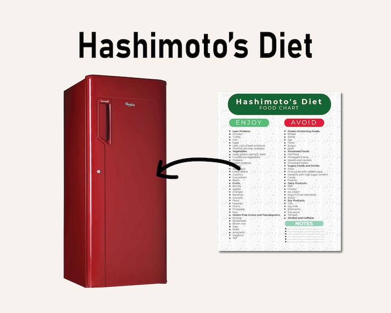Puede incluir: Un refrigerador rojo Whirlpool se encuentra junto a una tabla de alimentos titulada "Hashimoto's Diet". La tabla enumera los alimentos que se deben disfrutar y evitar, incluyendo prote&iacute;nas magras, verduras, frutas y alimentos que contienen gluten.