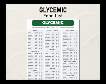 May include: A green and white chart titled "Glycemic Food List" with a list of foods and their glycemic index (GI) and load (GL) values. The chart is divided into categories: Fruits, Grains & Cereals, Nuts & Seeds, Legumes, Vegetables, Processed Foods, Dairy, Breads, and Beverages.